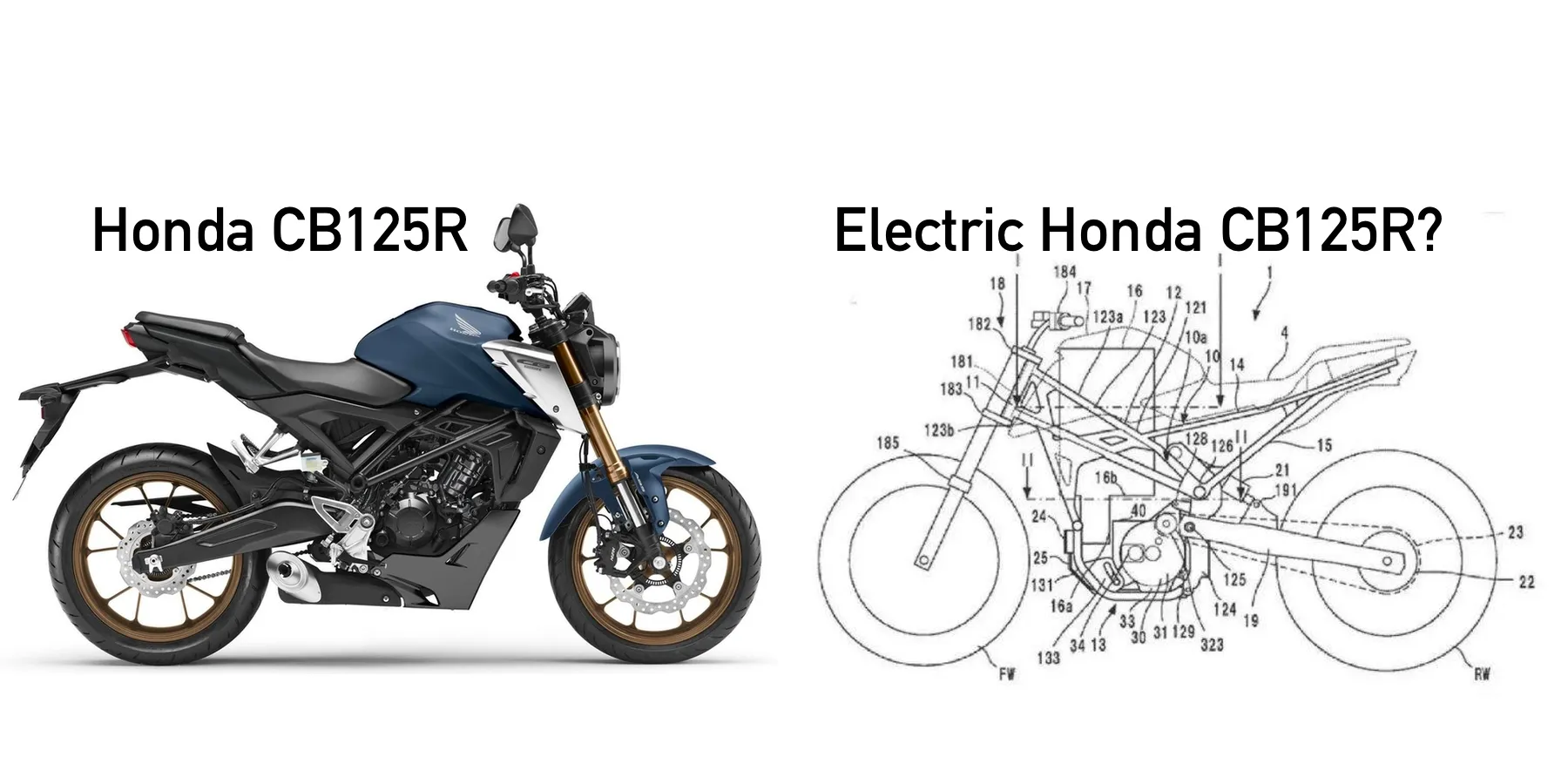 A Revolução Honda Moto Elétrica e Sustentabilidade